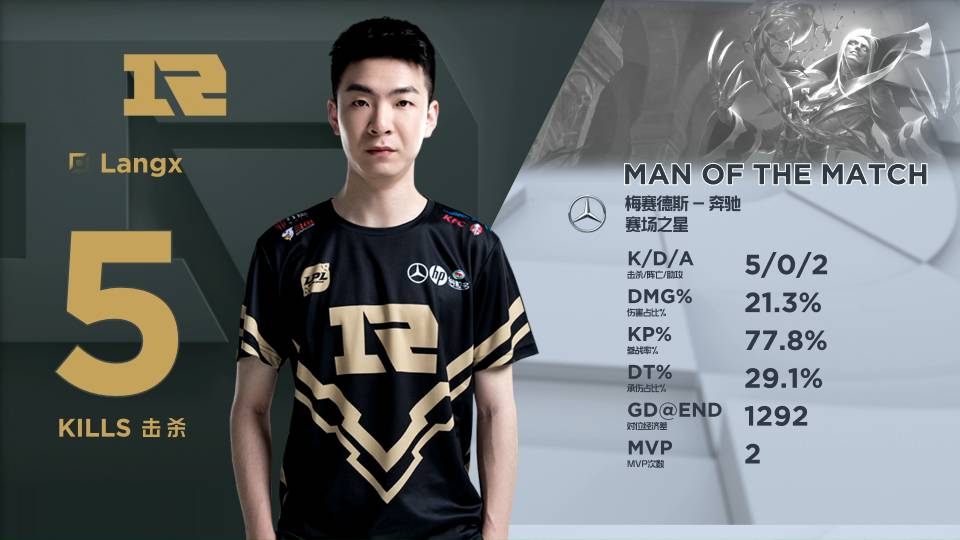 具独特的波 具独特的波