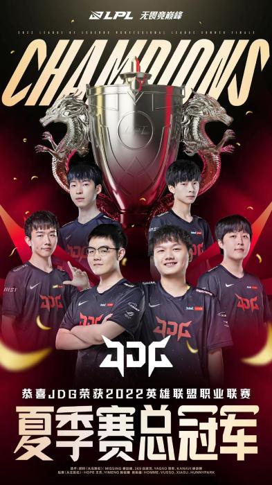 当所有决策 当所有决策