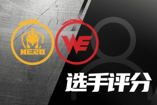 相关话题的
